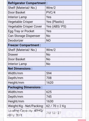 Refrigerator & Fridge